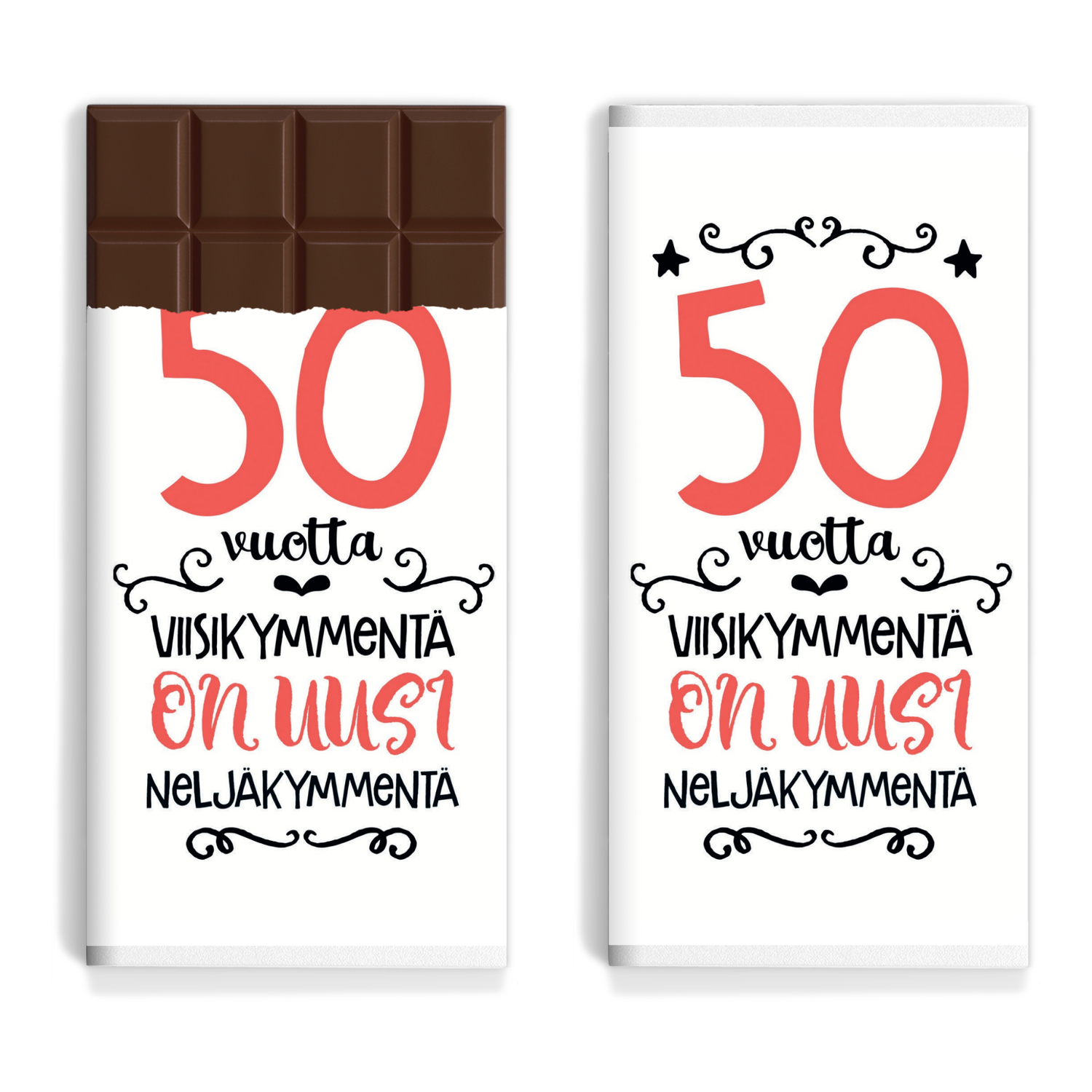 Synttärit - 50 vuotta, viisikymmentä on uusi neljäkymmentä