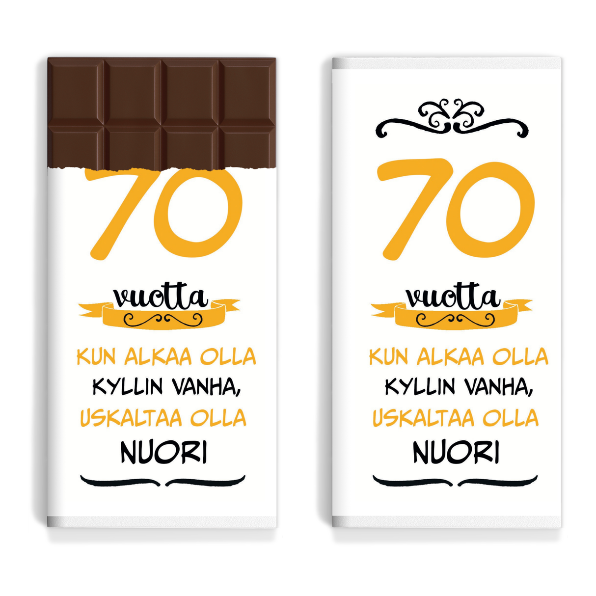 Synttärit - 70 vuotta. Kun alkaa olla kylin vanha, uskaltaa olla nuori